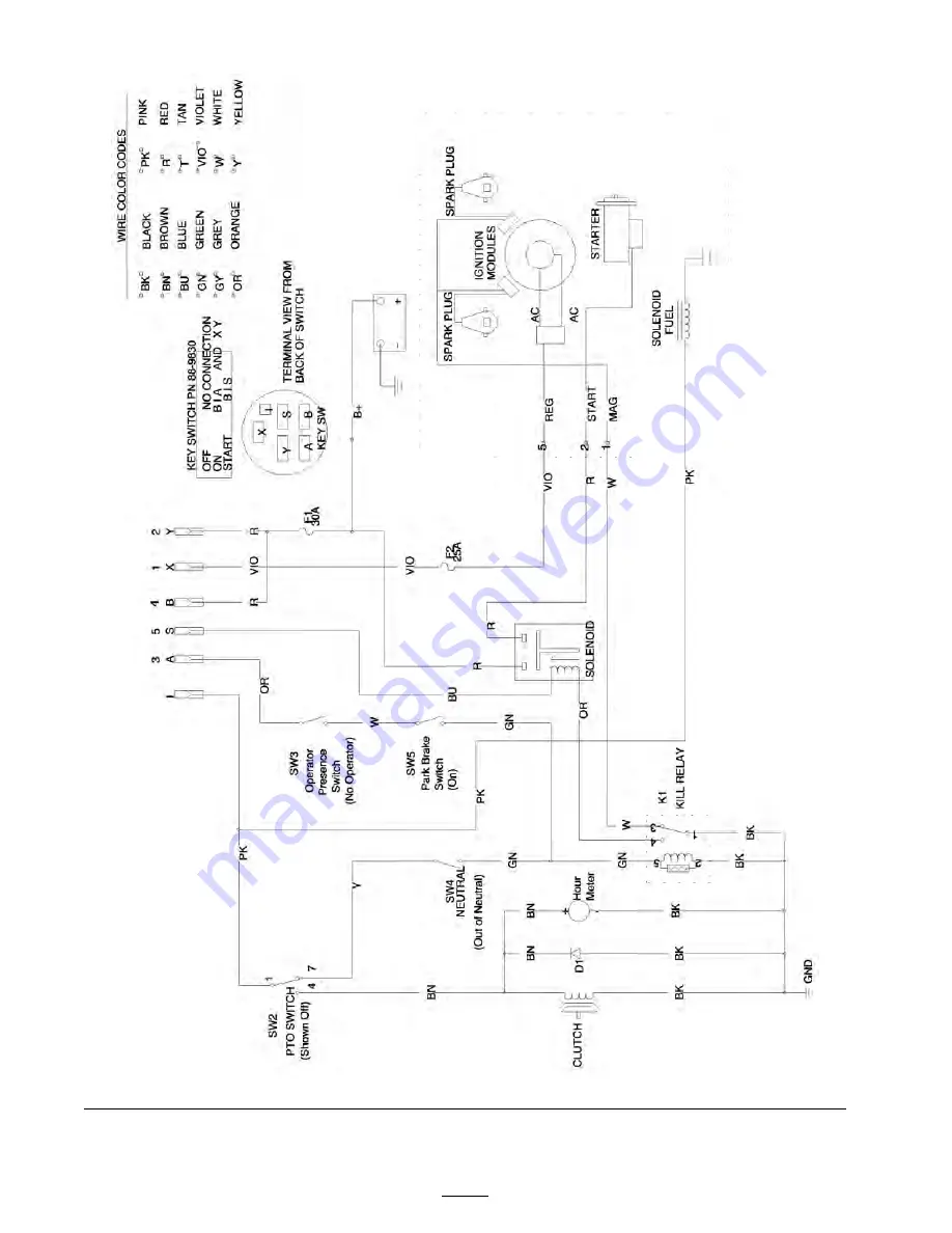 Toro 30280 Operator'S Manual Download Page 62