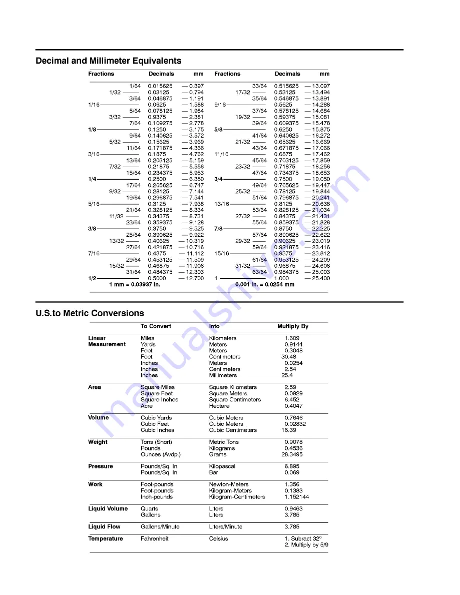 Toro 30411 Service Manual Download Page 16