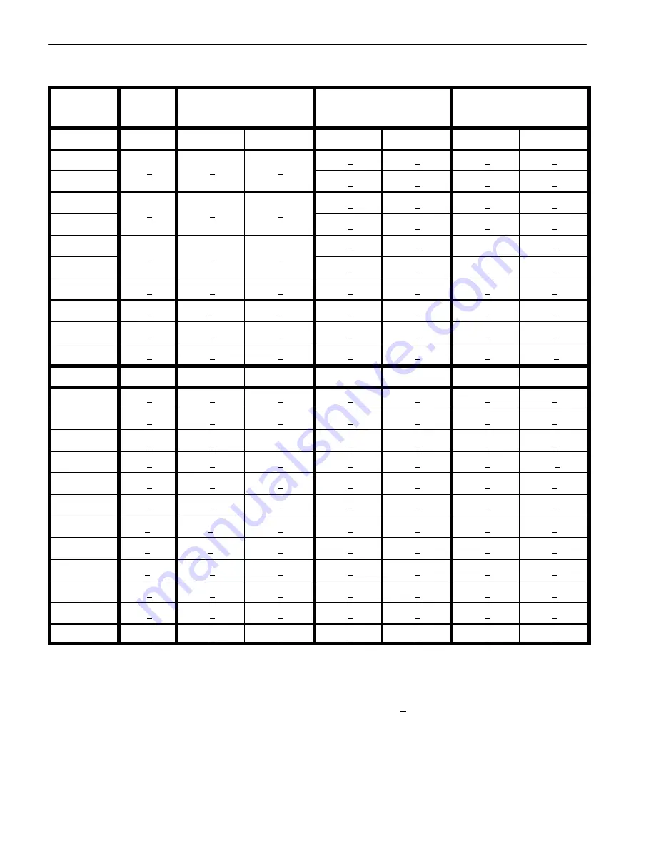 Toro 30411 Service Manual Download Page 18