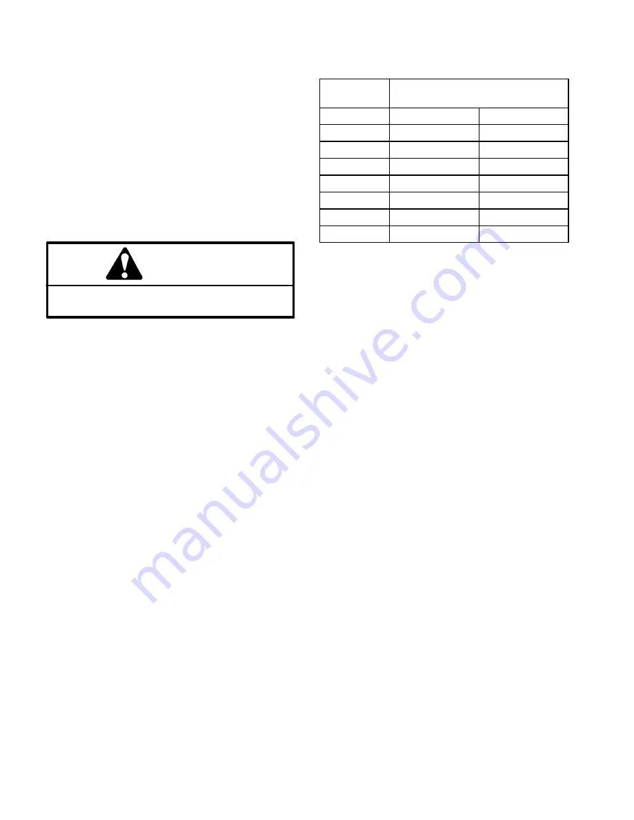 Toro 30411 Service Manual Download Page 188