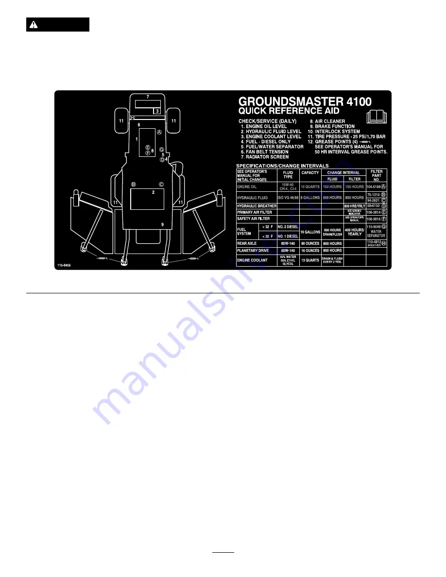 Toro 30447 Operator'S Manual Download Page 34