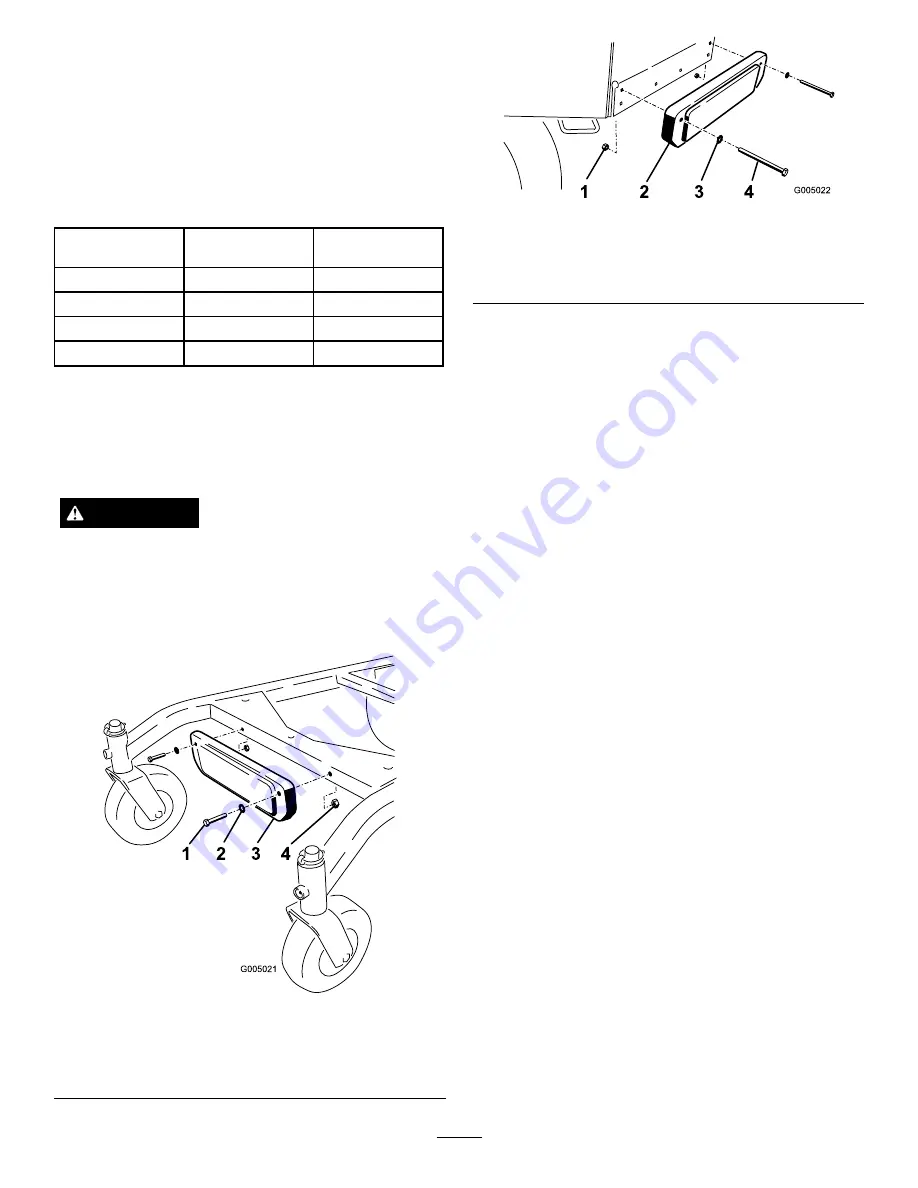 Toro 30484 Operator'S Manual Download Page 22