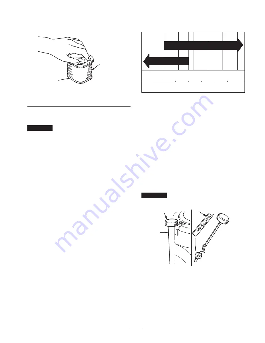 Toro 30528 Operator'S Manual Download Page 31