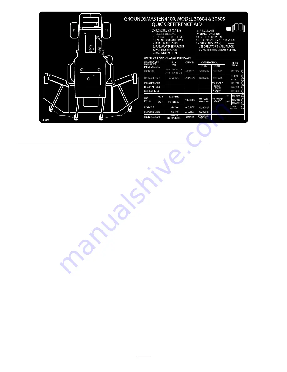 Toro 30604 Operator'S Manual Download Page 14