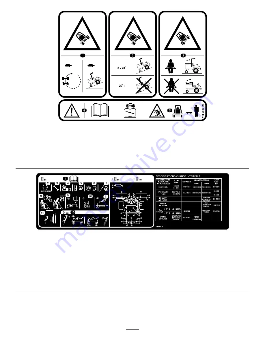 Toro 30659 LT-F3000 Operator'S Manual Download Page 11