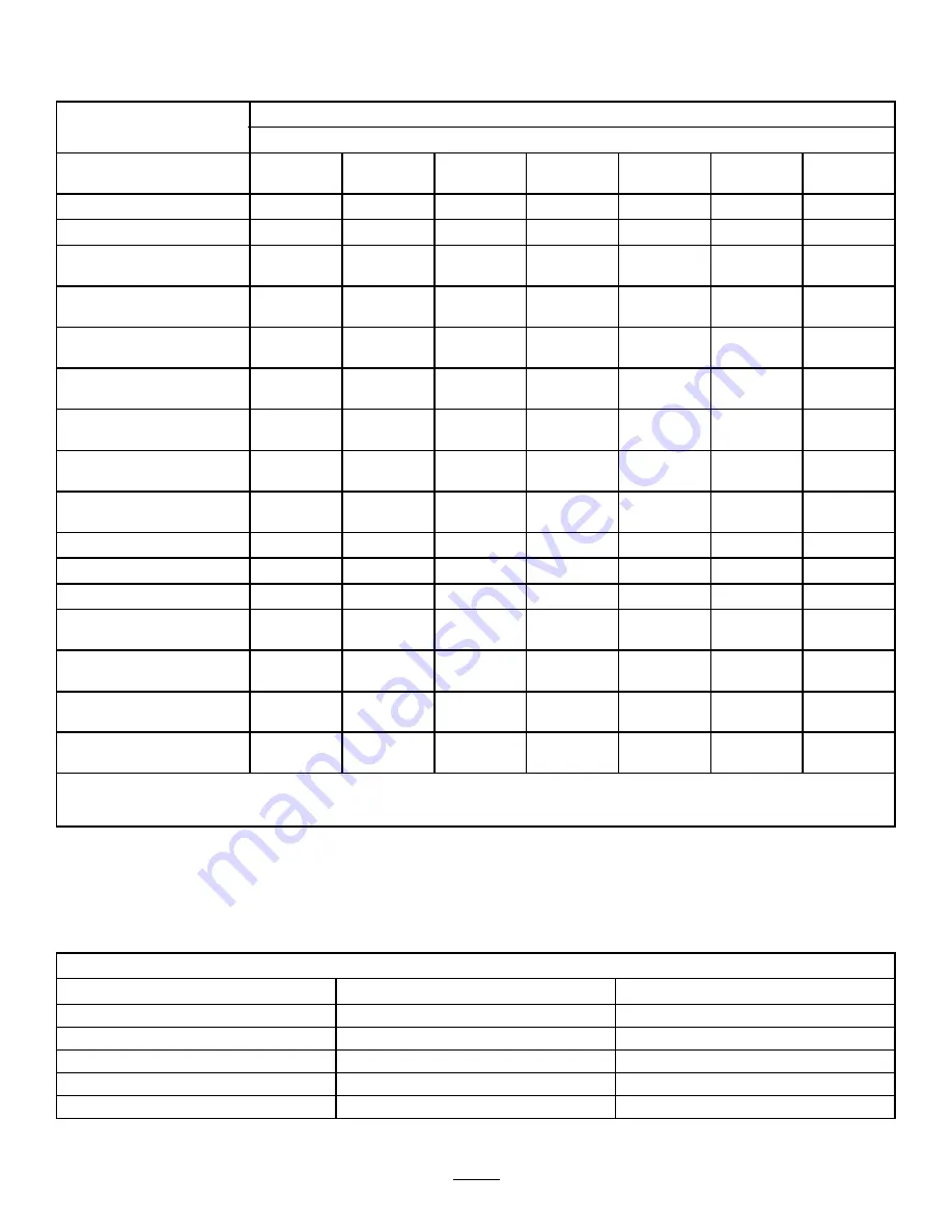 Toro 30809 Groundsmaster 3500-G Operator'S Manual Download Page 31