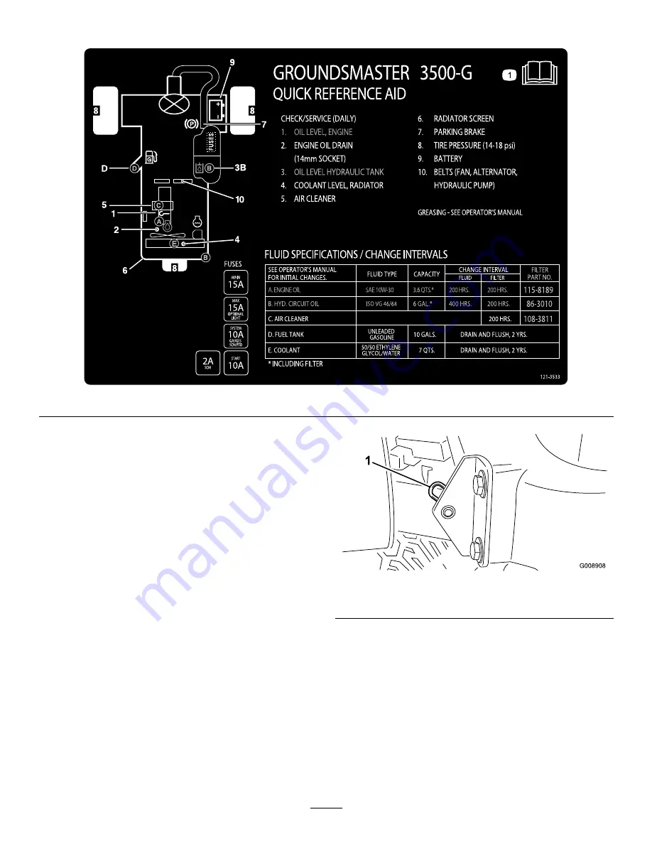 Toro 30809 Groundsmaster 3500-G Operator'S Manual Download Page 32