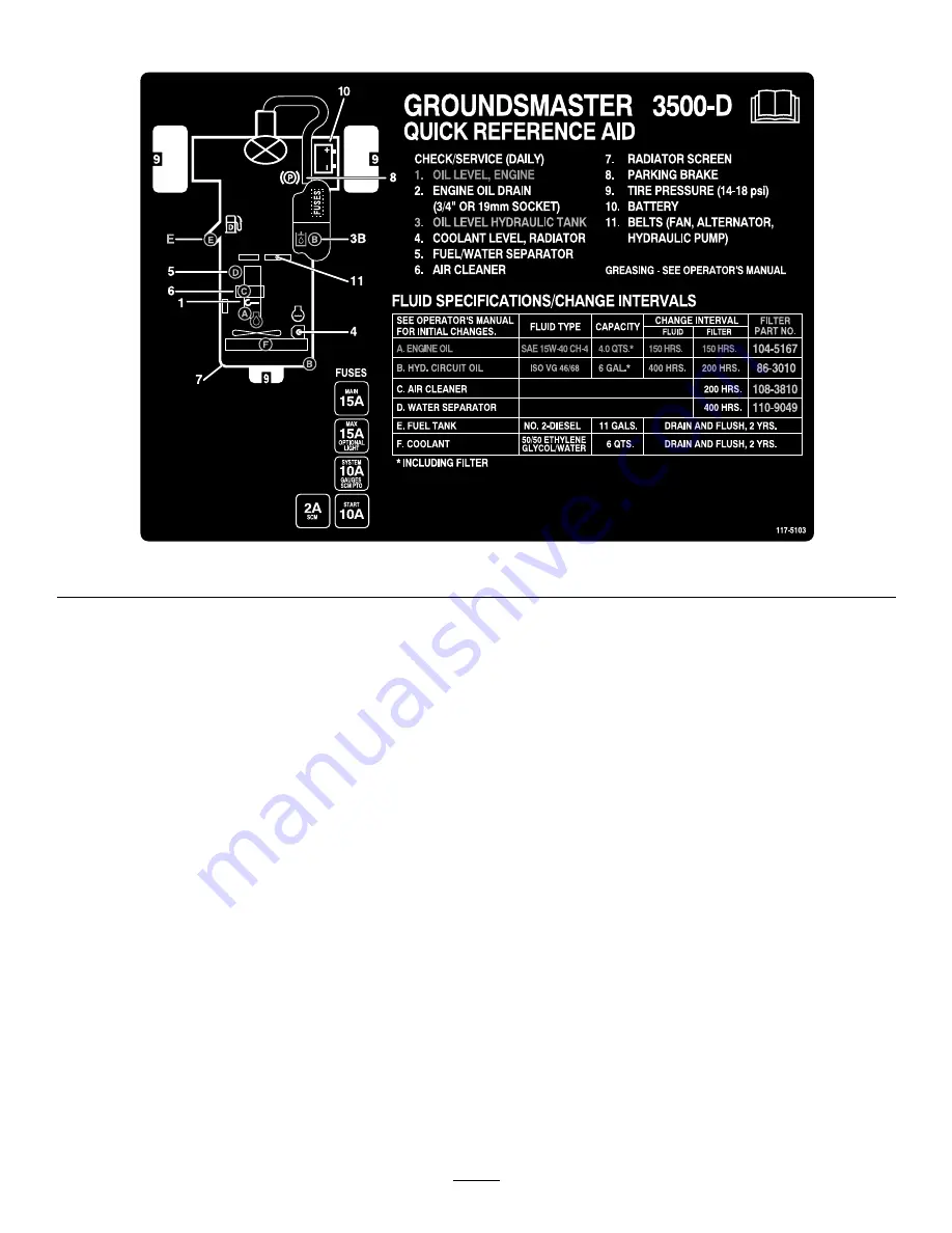 Toro 30839 Operator'S Manual Download Page 35