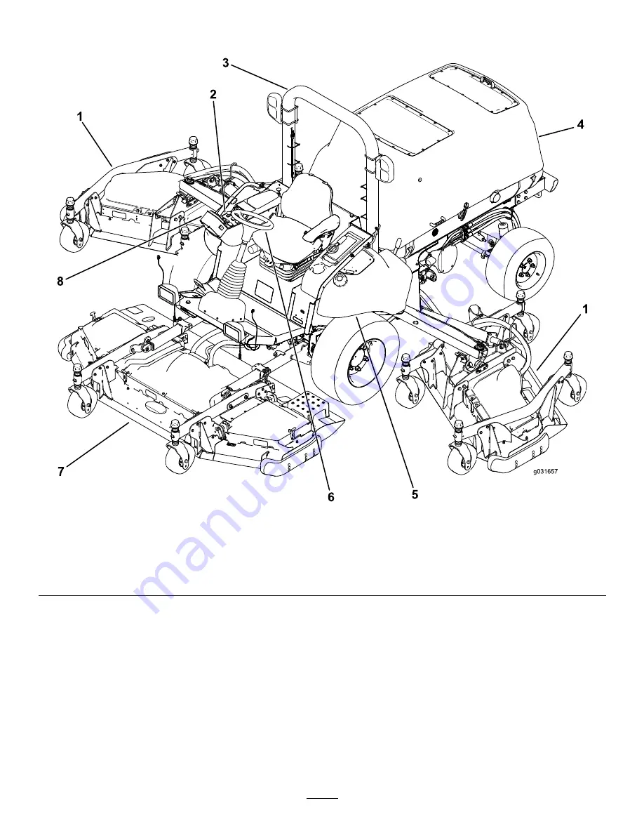 Toro 31698 Operator'S Manual Download Page 21