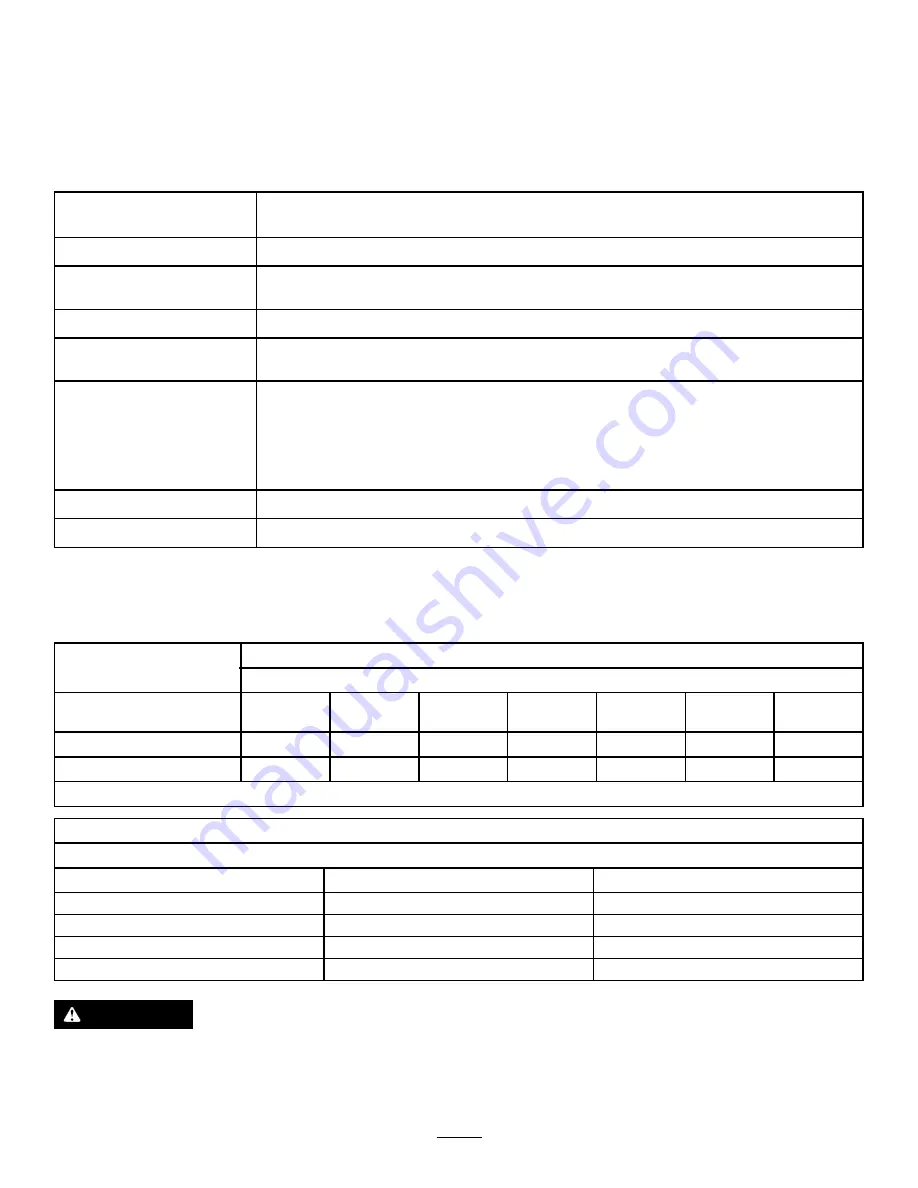 Toro 31974 Operator'S Manual Download Page 15