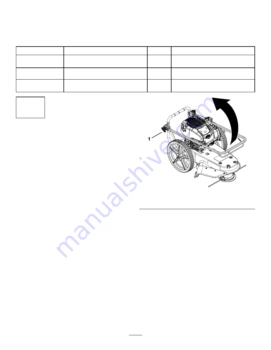 Toro 322006065 Operator'S Manual Download Page 5