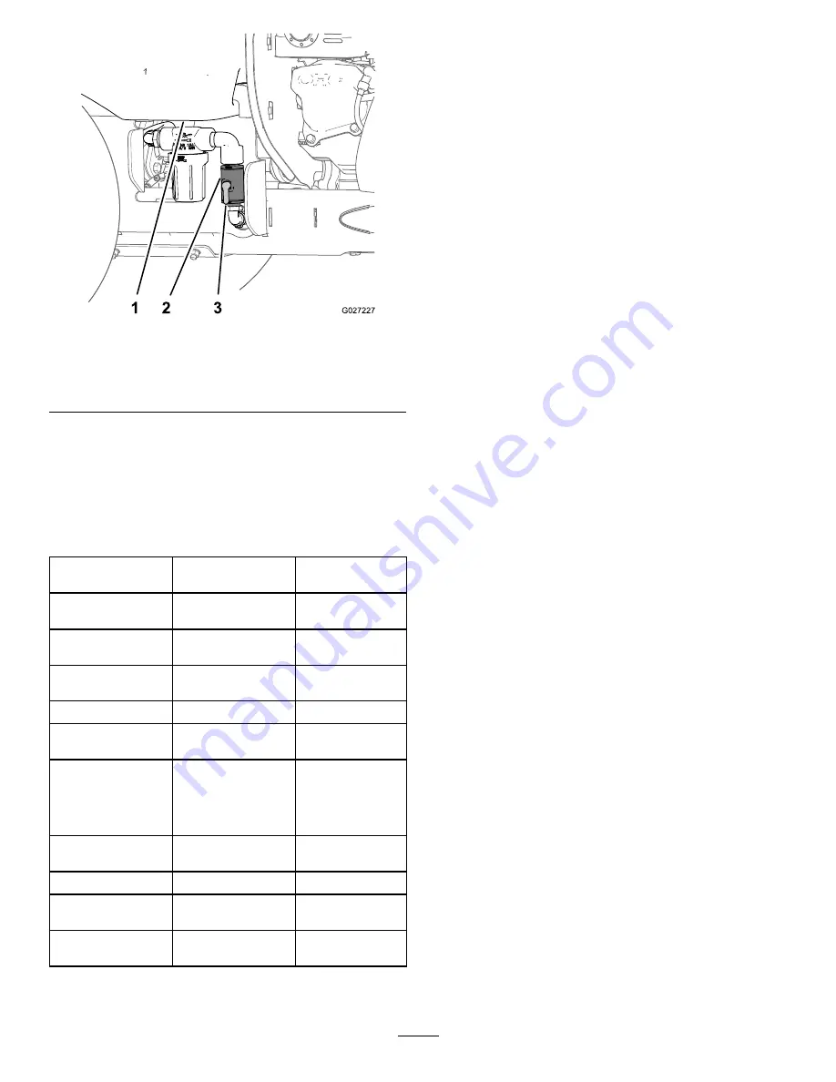 Toro 34215 Operator'S Manual Download Page 16