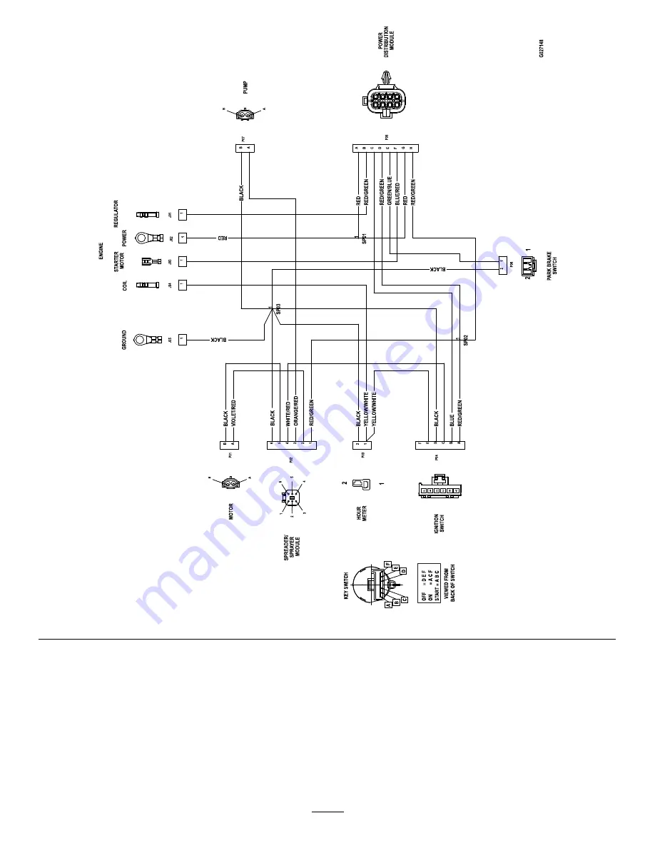 Toro 34215 Operator'S Manual Download Page 76