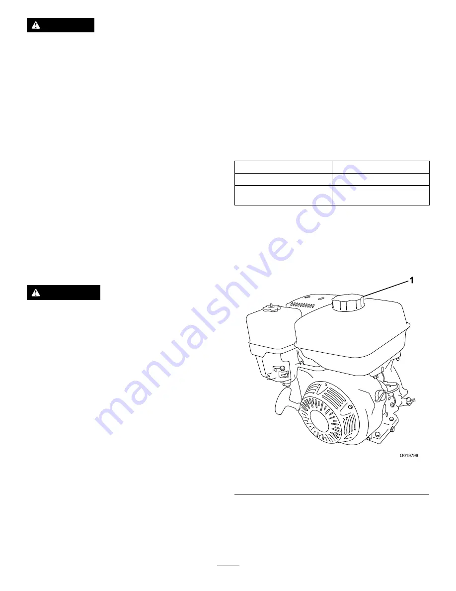 Toro 60213 Скачать руководство пользователя страница 22