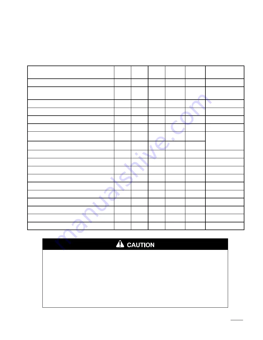 Toro 71300 Wheel Horse 12-32 XLE Operator'S Manual Download Page 25