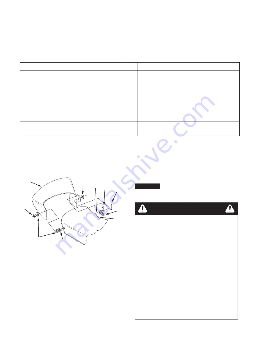 Toro 78449 Operator'S Manual Download Page 4