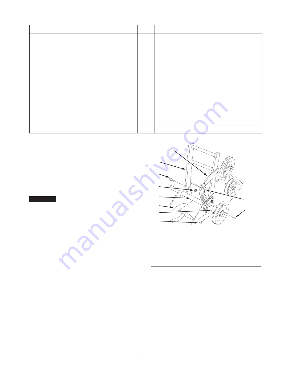 Toro 79362 Operator'S Manual Download Page 7