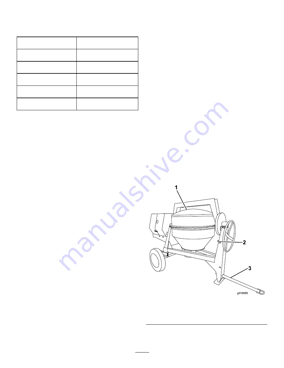 Toro CM-1258Y-SD Operator'S Manual Download Page 14