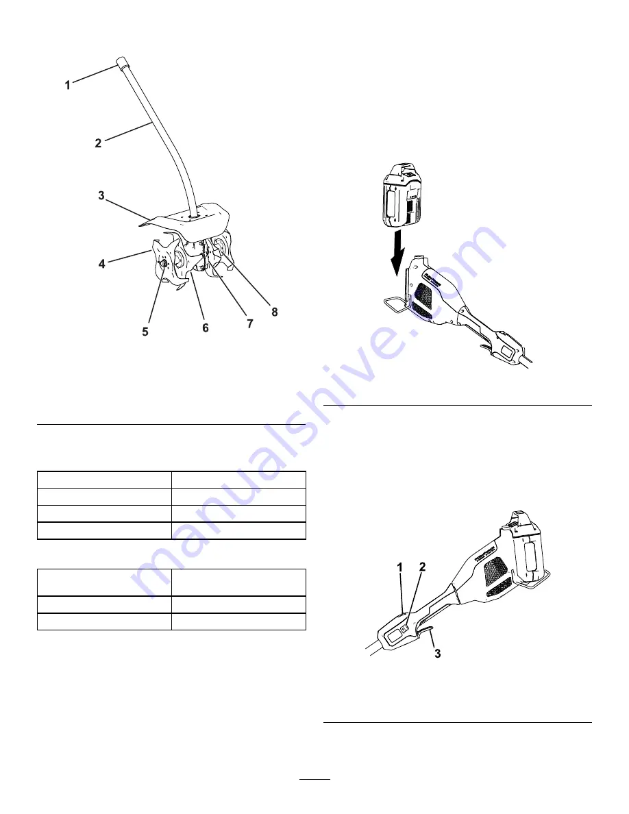 Toro Flex-Force Power System 88715 Скачать руководство пользователя страница 8