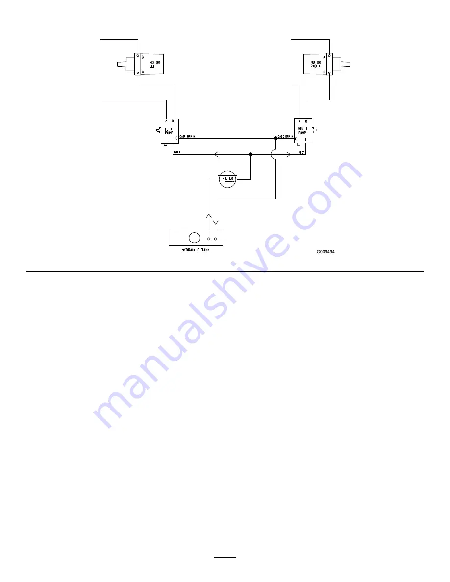 Toro GrandStand 74534TE Operator'S Manual Download Page 65