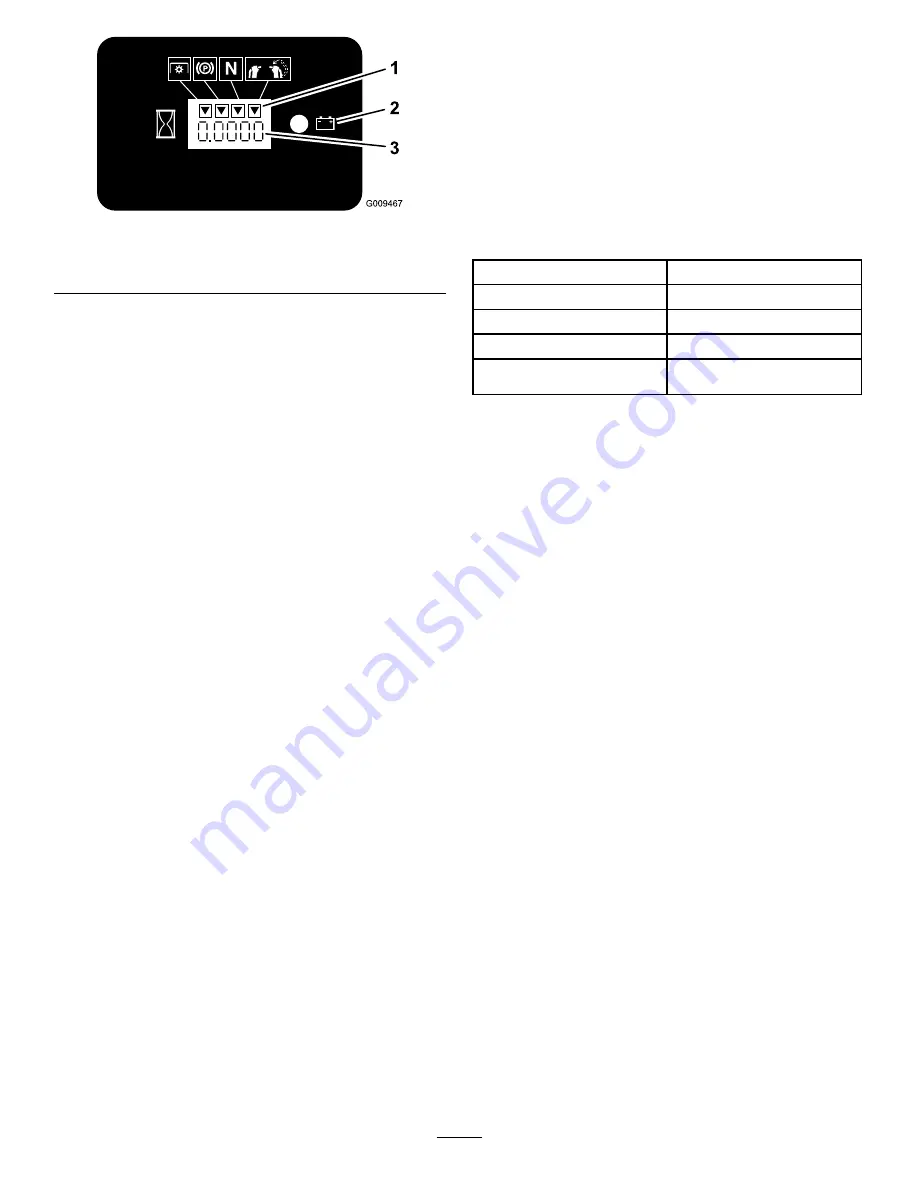 Toro GrandStand 74553 Operator'S Manual Download Page 13