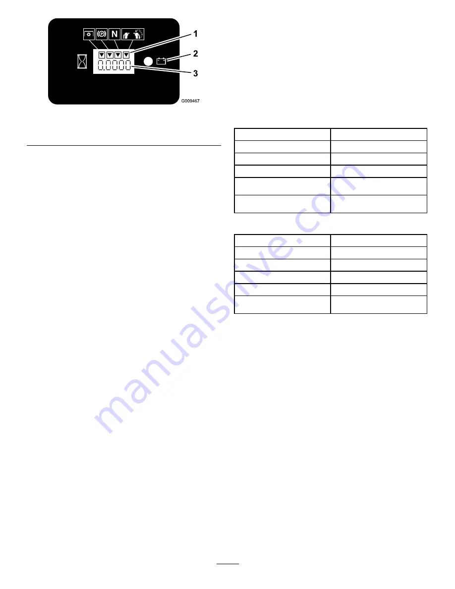 Toro GrandStand 74558 Operator'S Manual Download Page 12