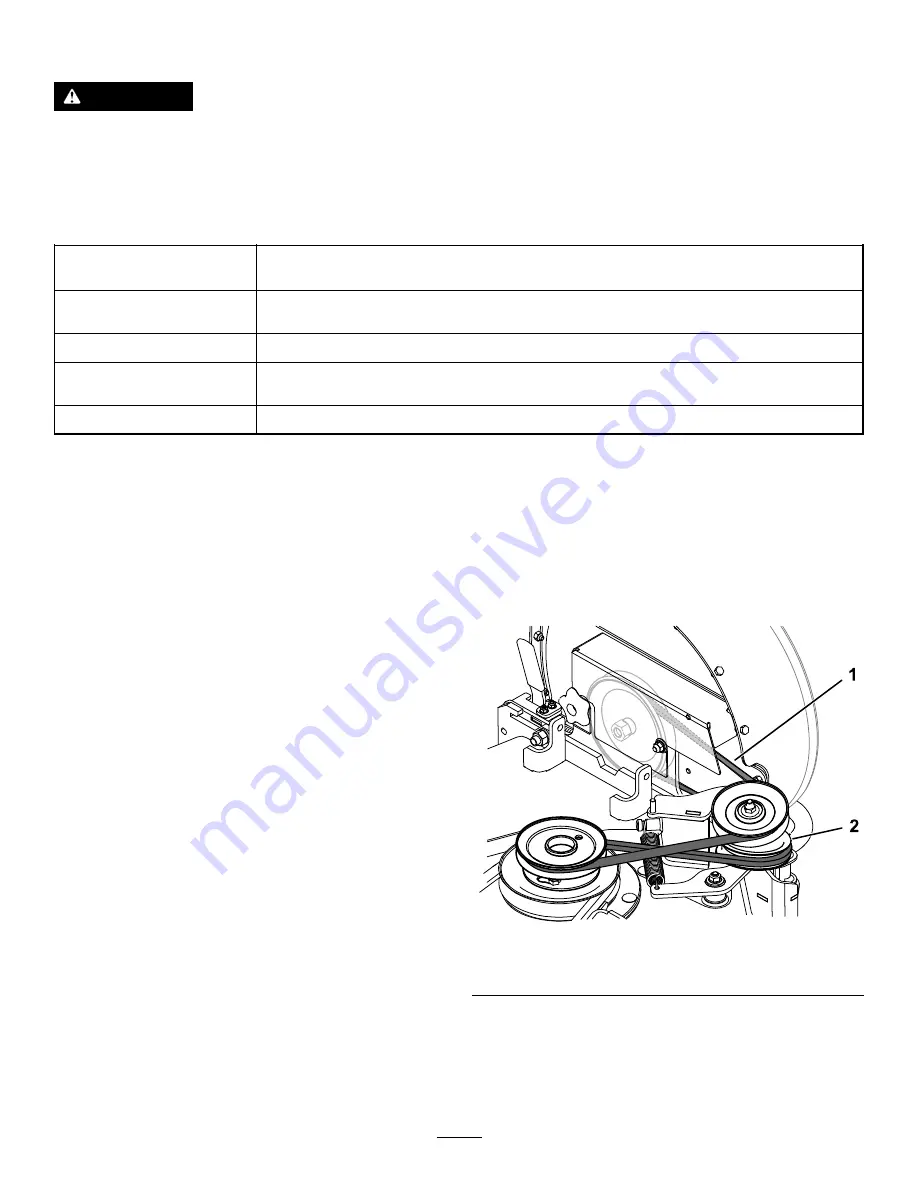 Toro Grandstand 78524 Скачать руководство пользователя страница 19