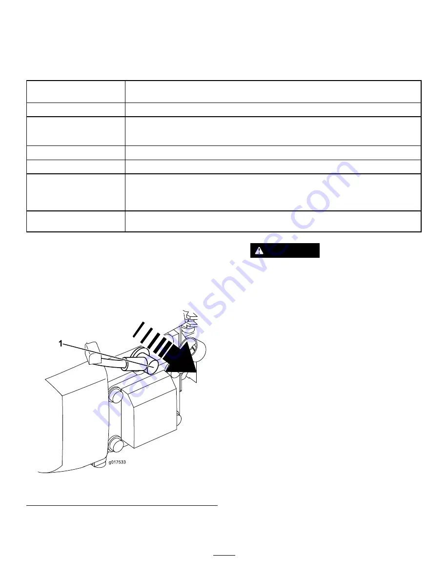 Toro Greensmaster 2600 Operator'S Manual Download Page 12