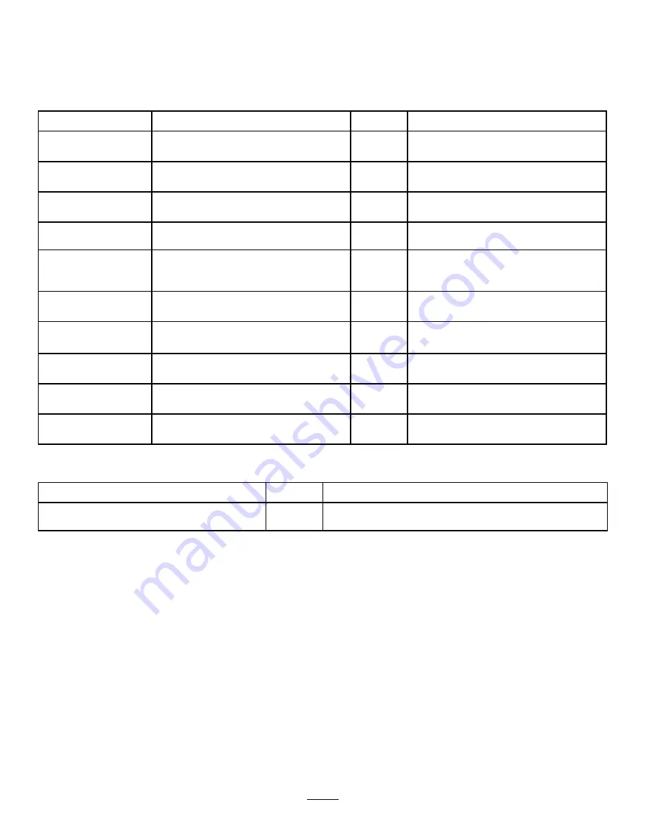 Toro Greensmaster eFlex 2120 04046 Operator'S Manual Download Page 8