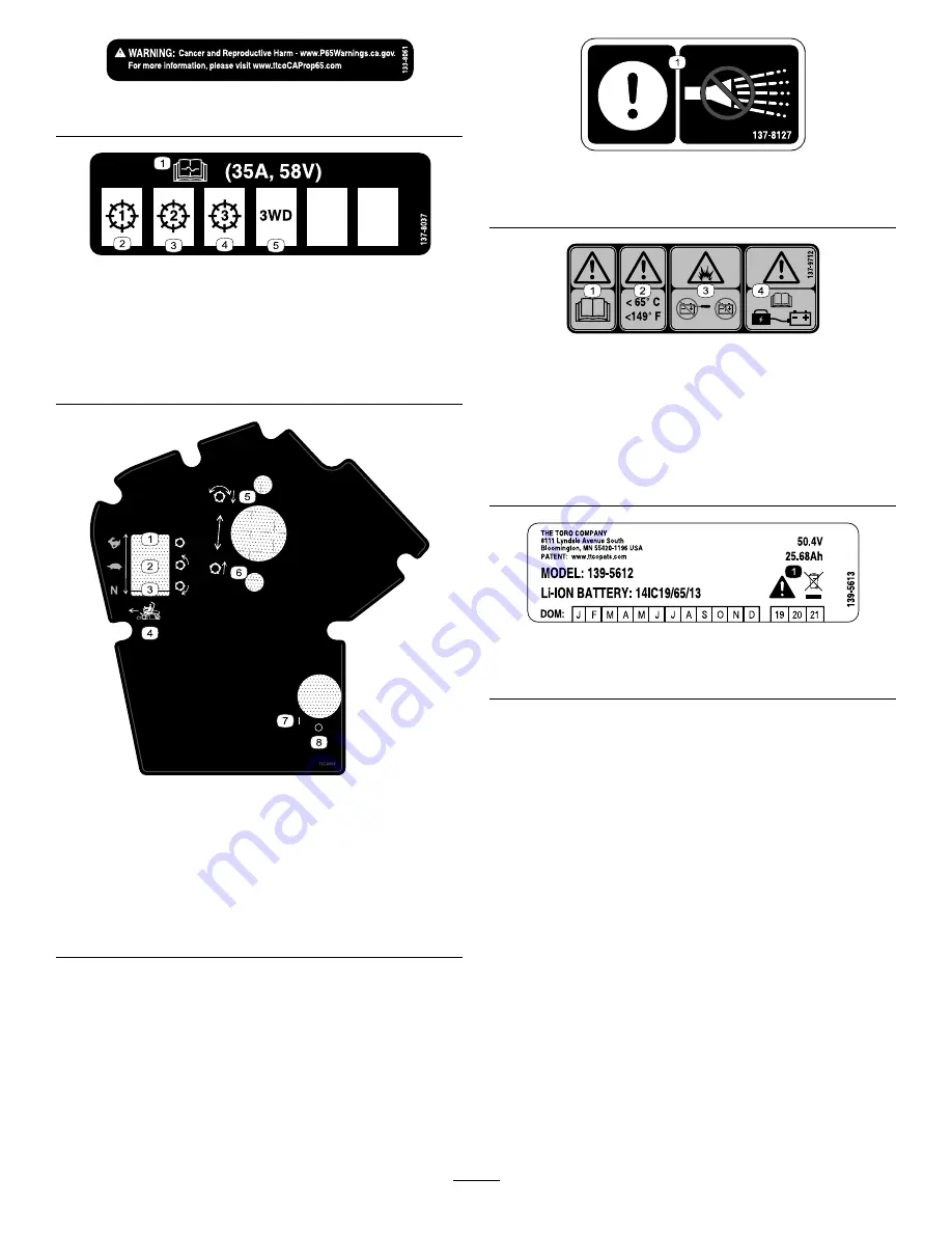 Toro Greensmaster eTriFlex 04590 Скачать руководство пользователя страница 5