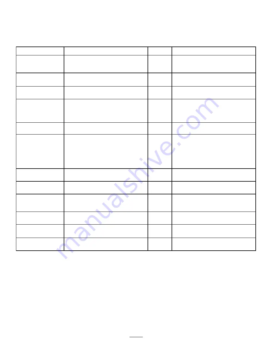 Toro Greensmaster eTriFlex 04590 Operator'S Manual Download Page 8