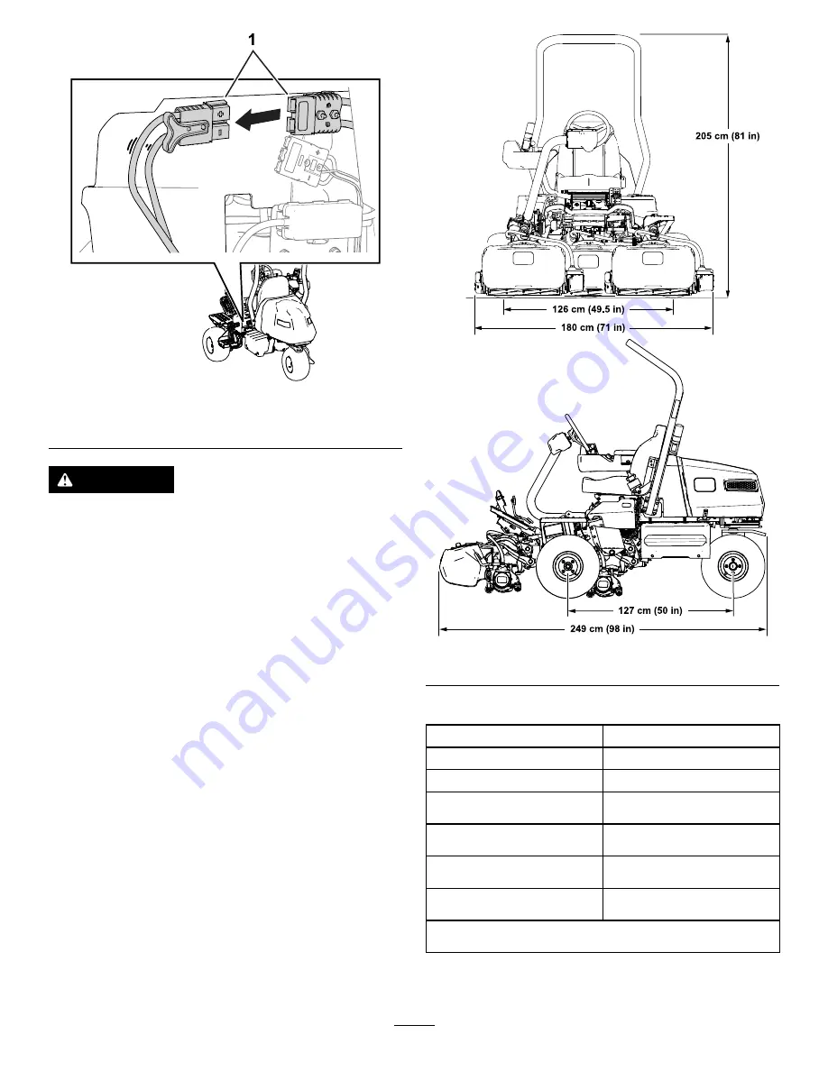 Toro Greensmaster eTriFlex 04590 Operator'S Manual Download Page 21