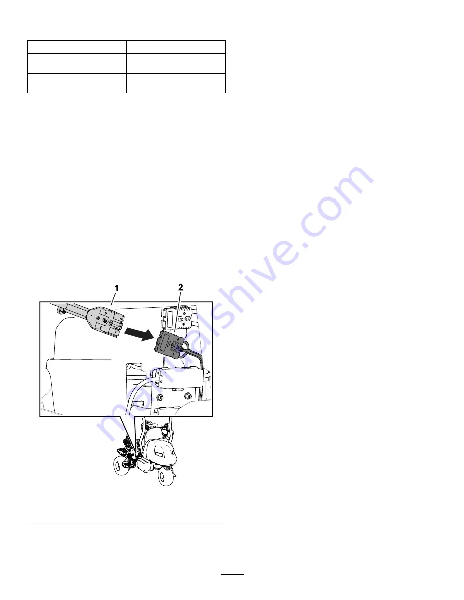 Toro Greensmaster eTriFlex 04590 Operator'S Manual Download Page 36