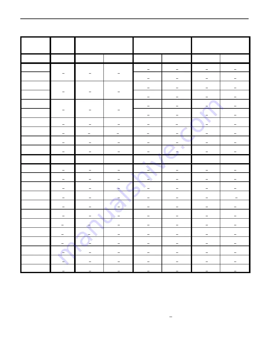 Toro Greensmaster Flex 21 Service Manual Download Page 12