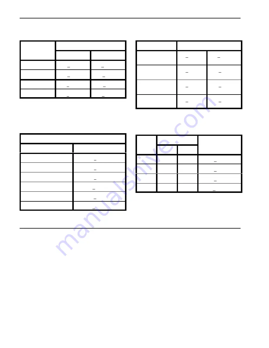 Toro Greensmaster Flex 21 Service Manual Download Page 14