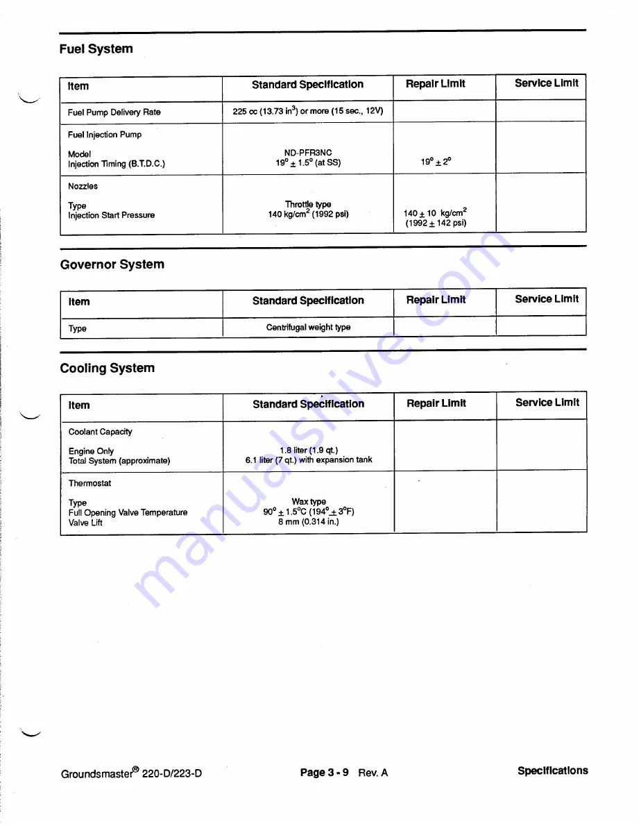 Toro Groundsmaster 1000L Service Manual Download Page 25