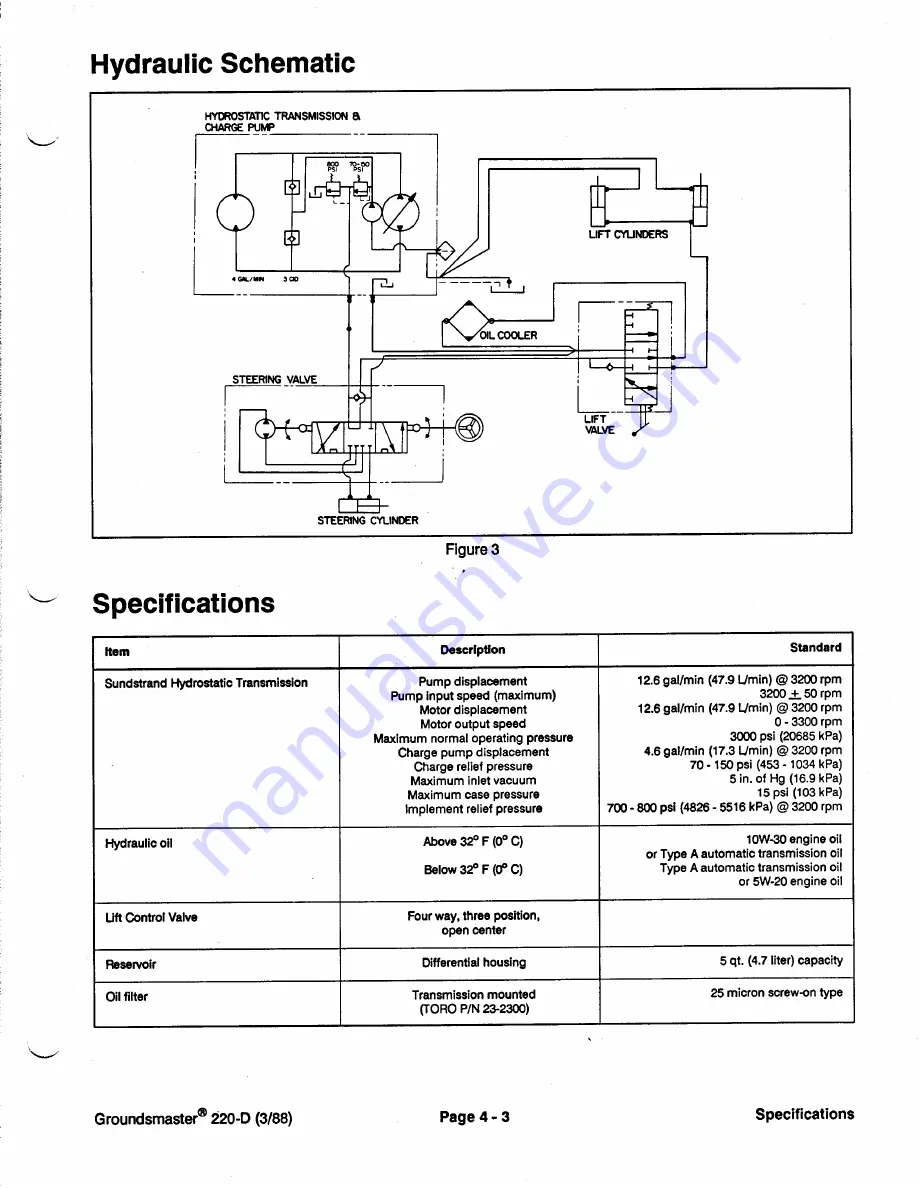 Toro Groundsmaster 1000L Service Manual Download Page 101