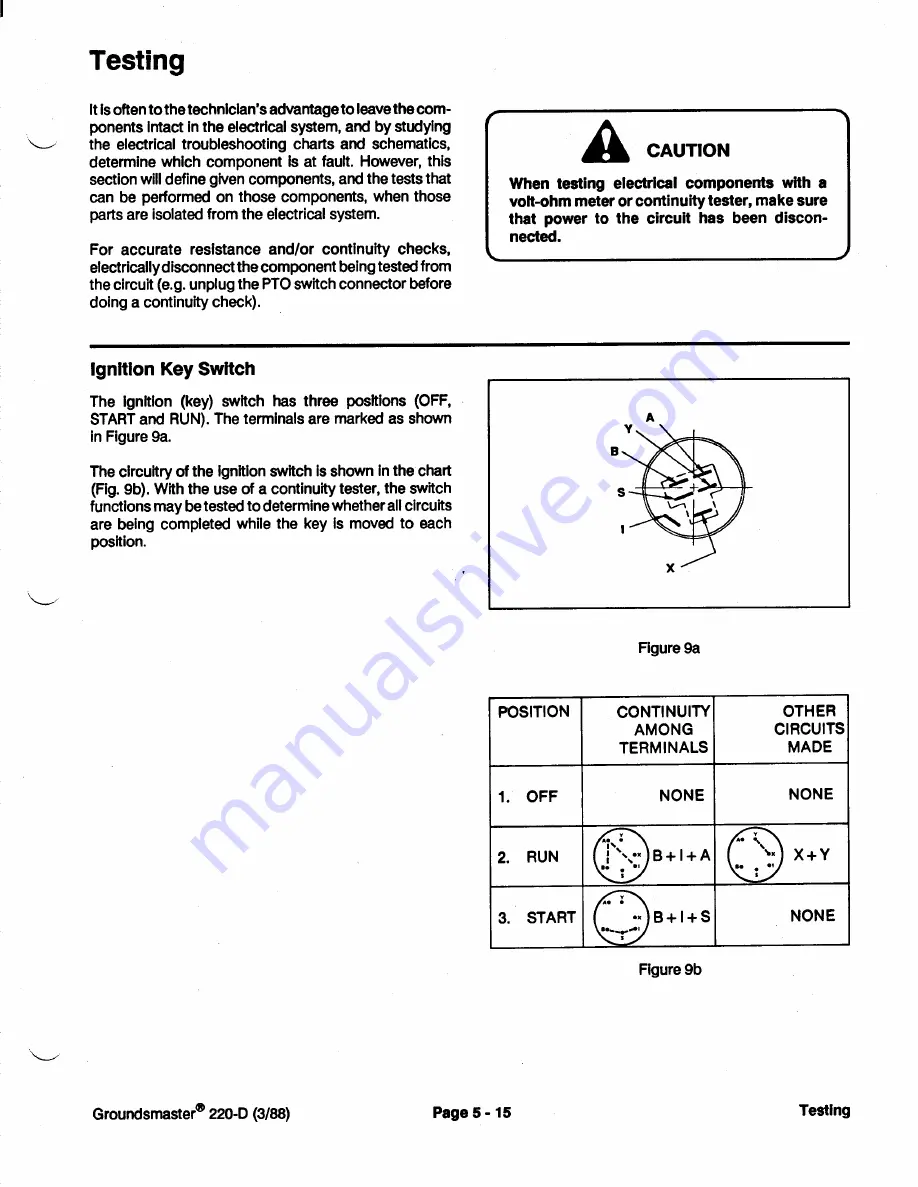 Toro Groundsmaster 1000L Service Manual Download Page 163