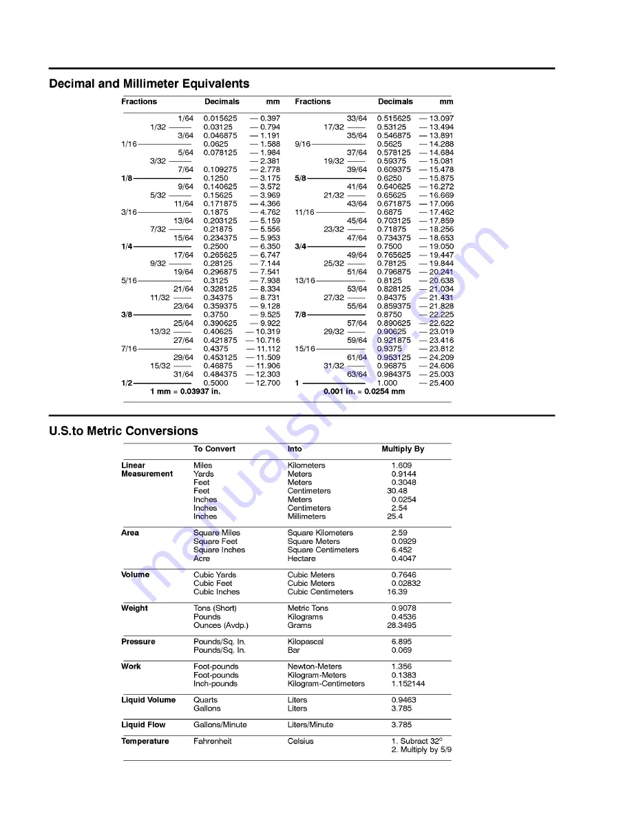 Toro Groundsmaster 3500 30807 Service Manual Download Page 16