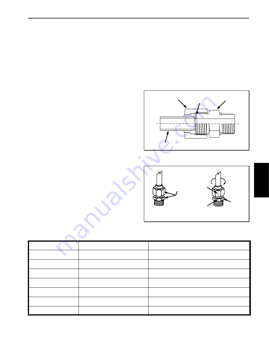 Toro Groundsmaster 3500 30807 Service Manual Download Page 63