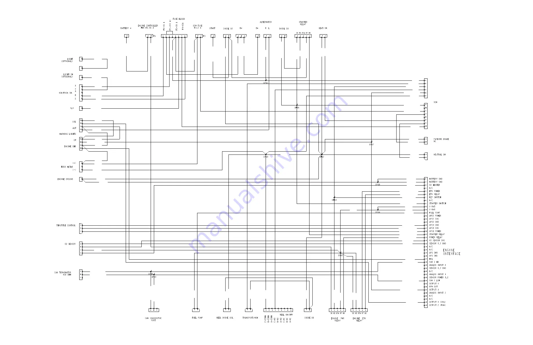 Toro Groundsmaster 3500 30807 Service Manual Download Page 282