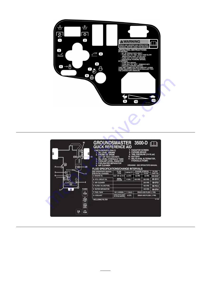 Toro Groundsmaster 3505-D Operator'S Manual Download Page 10