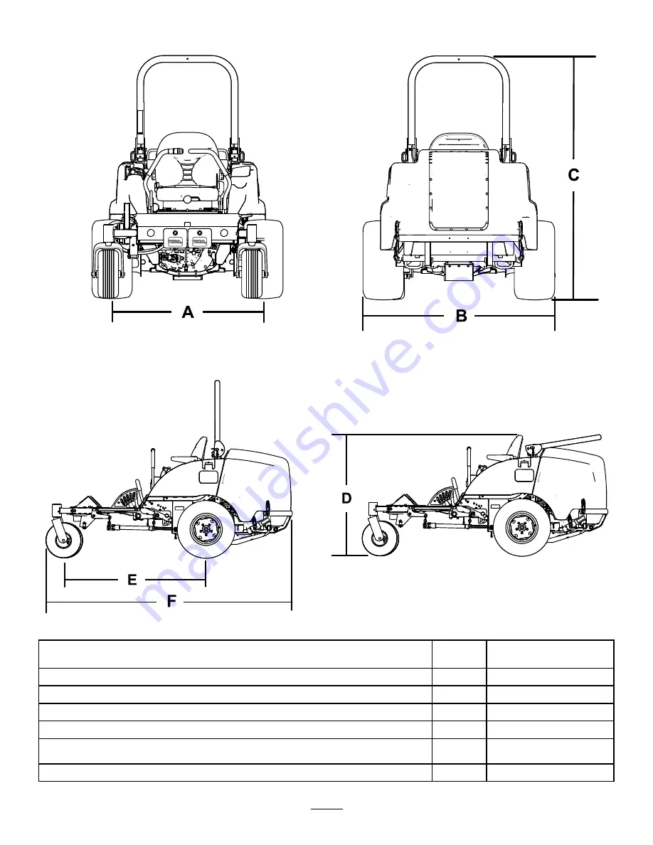 Toro Groundsmaster 7210 Series Скачать руководство пользователя страница 15