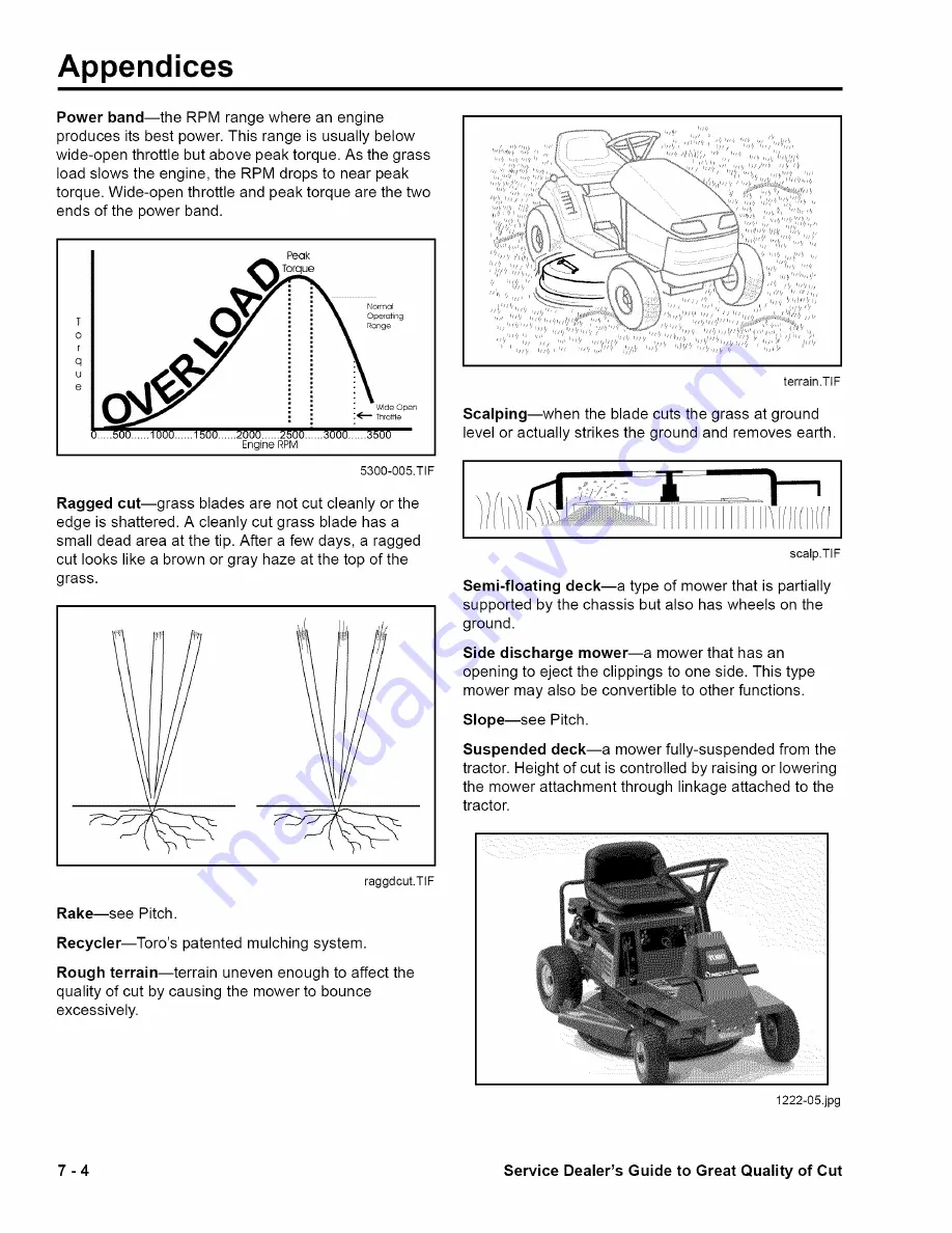 Toro LAWN-BOY 20041 Manual Download Page 50