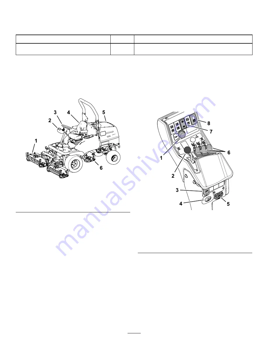 Toro LT2240 Operator'S Manual Download Page 9