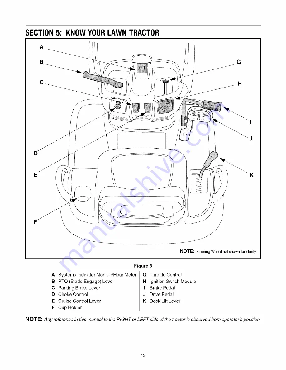 Toro LX466 13AT61RH044 Operator'S Manual Download Page 13