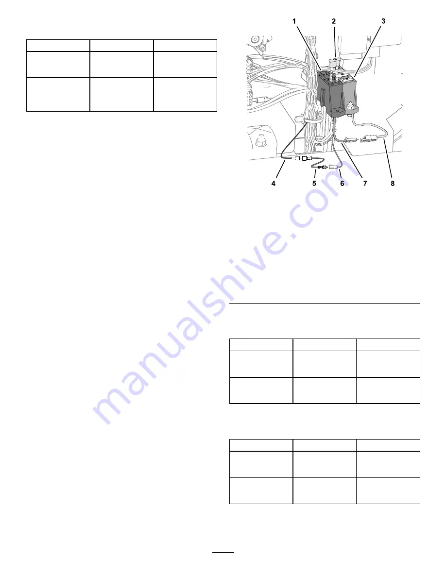 Toro Polar Trac Cab 30474 Operator'S Manual Download Page 24