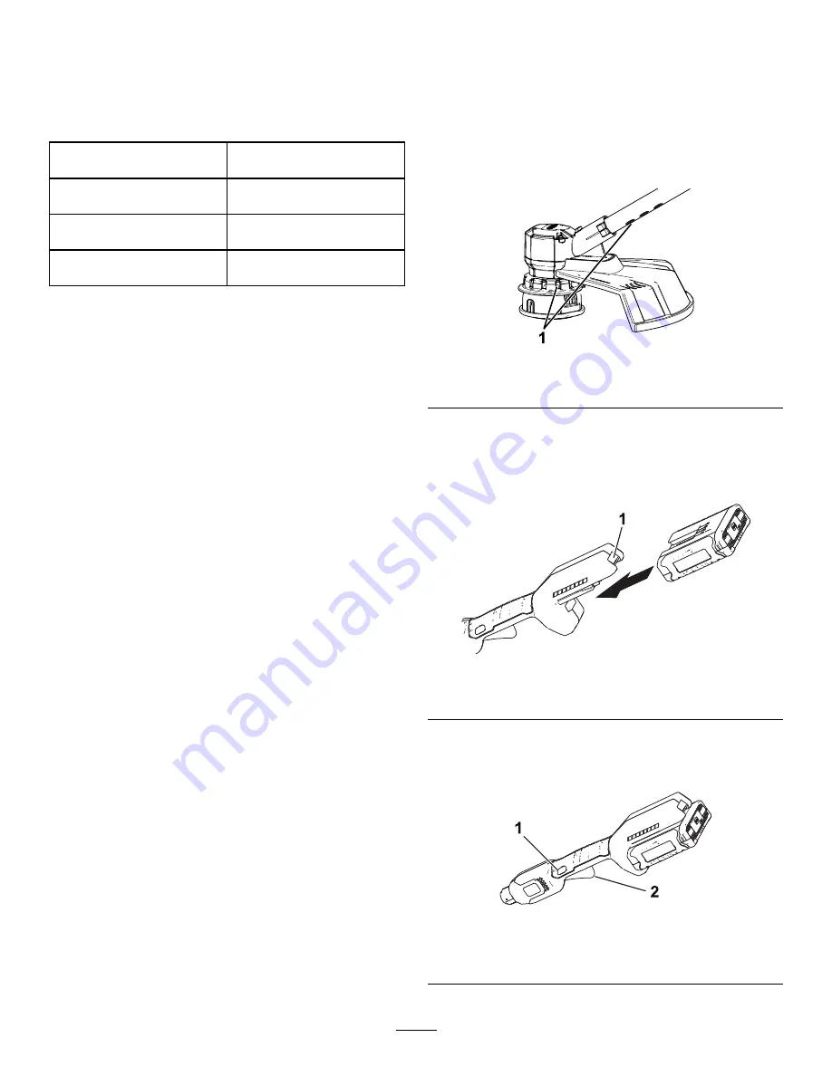 Toro Power Plex 14in 40V MAX 51482 Operator'S Manual Download Page 28