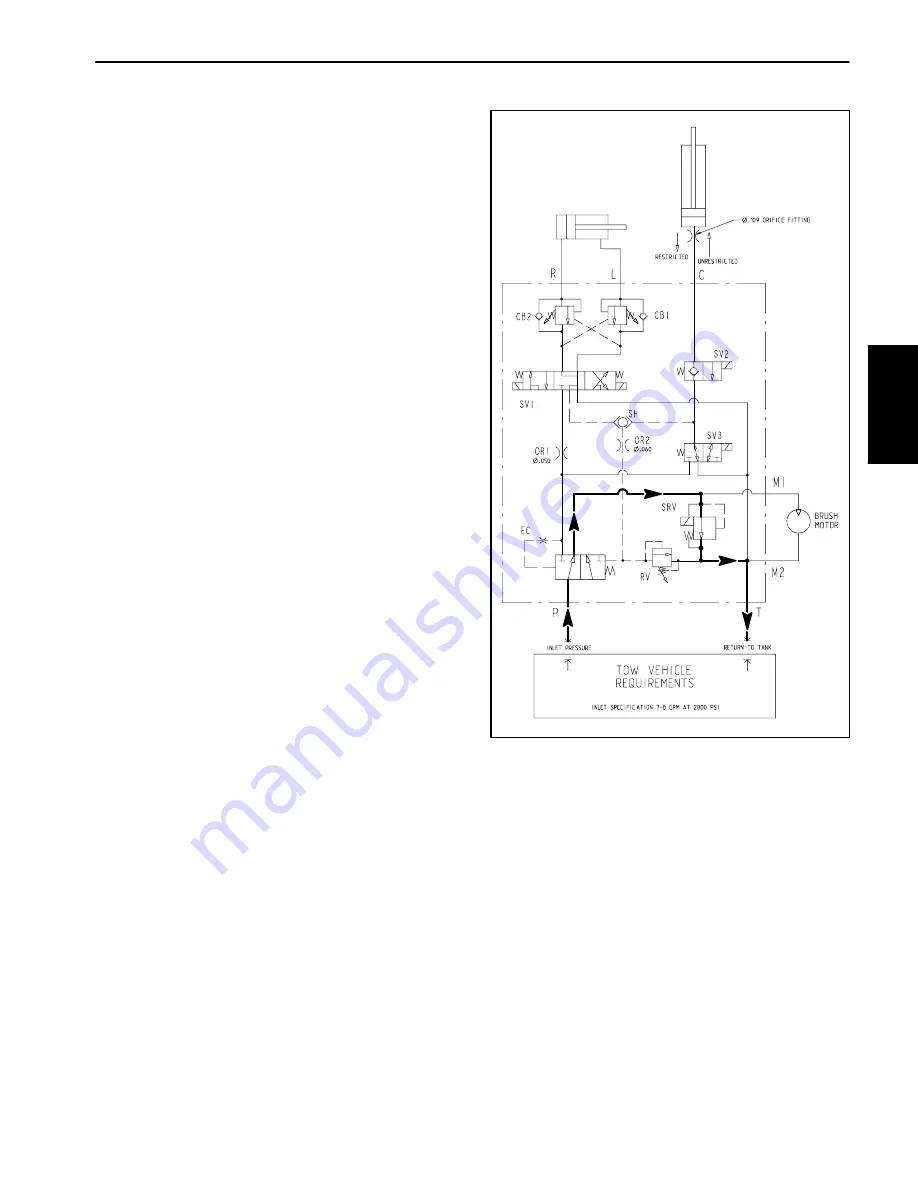 Toro Pro Sweep 07066 Скачать руководство пользователя страница 25