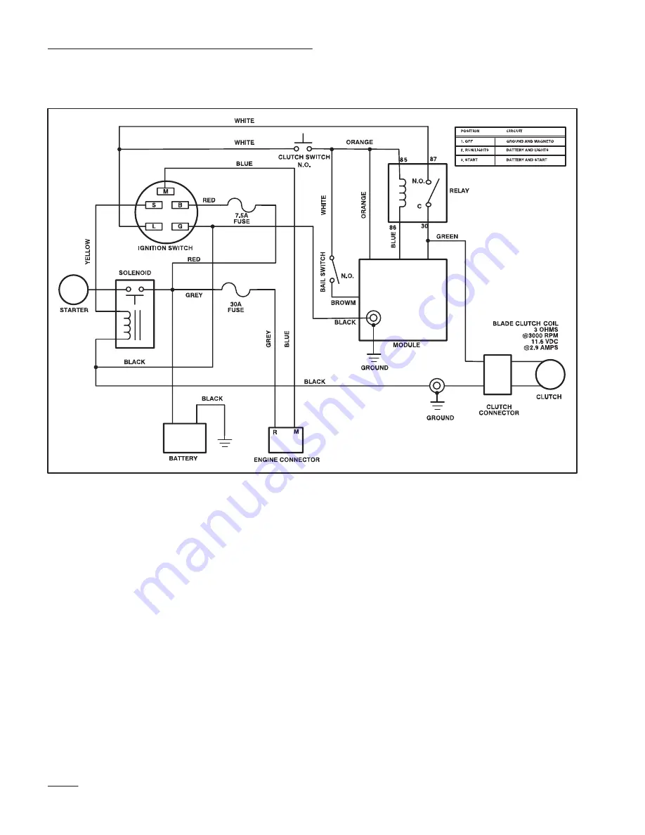 Toro ProLine 30180 Operator'S Manual Download Page 38